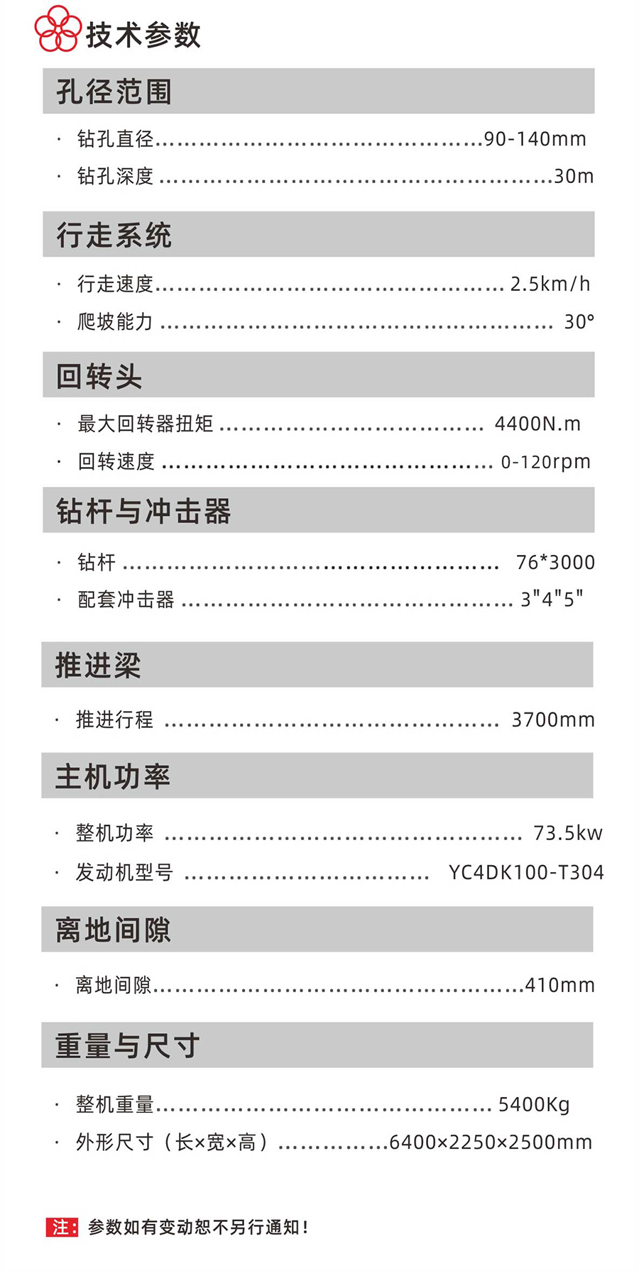 內(nèi)蒙古礦山機械