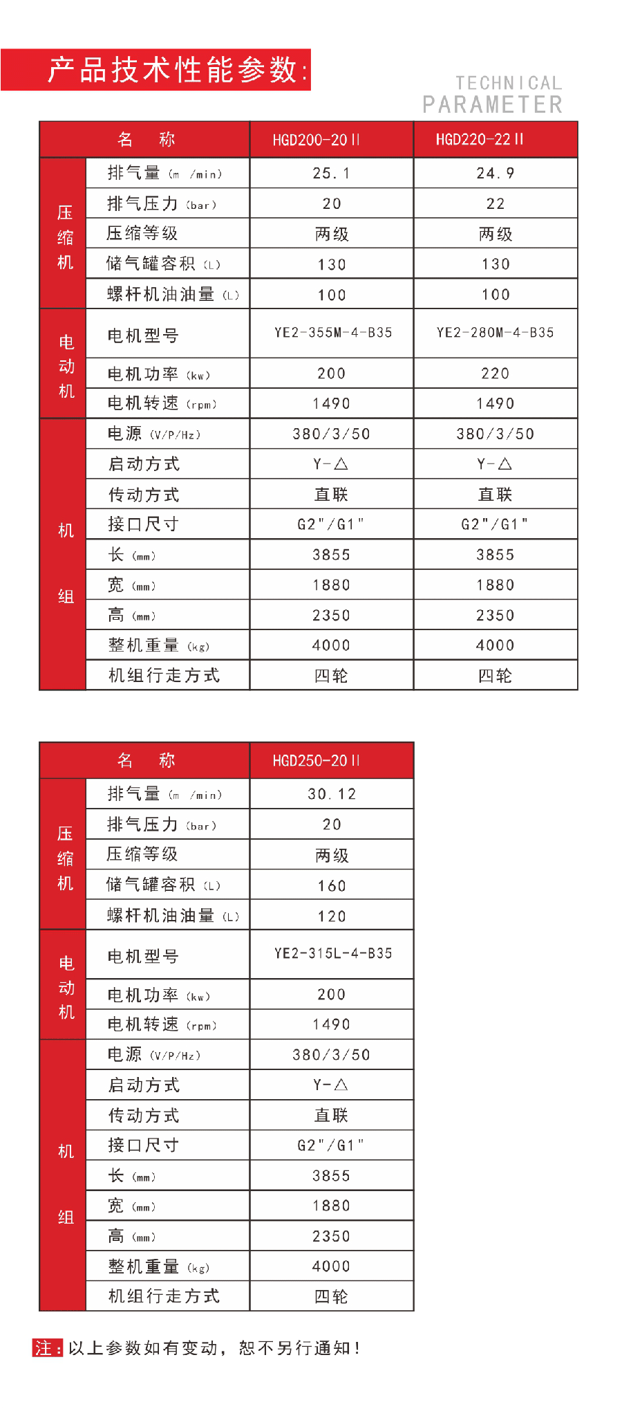 內(nèi)蒙古空壓機