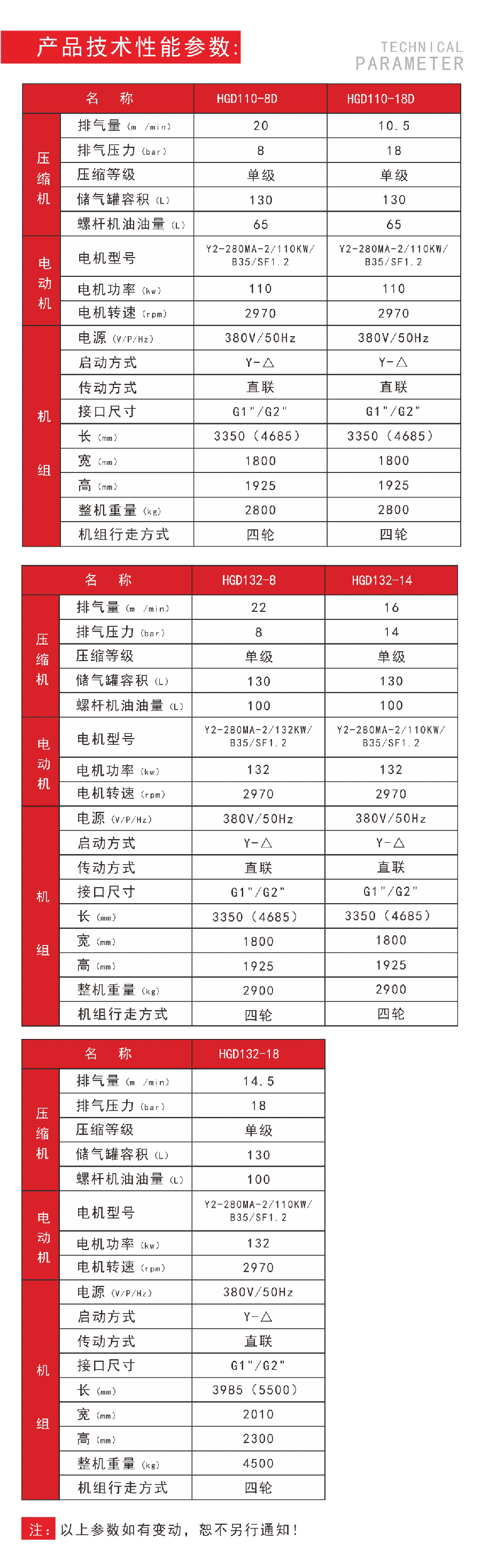 內(nèi)蒙古空壓機(jī)