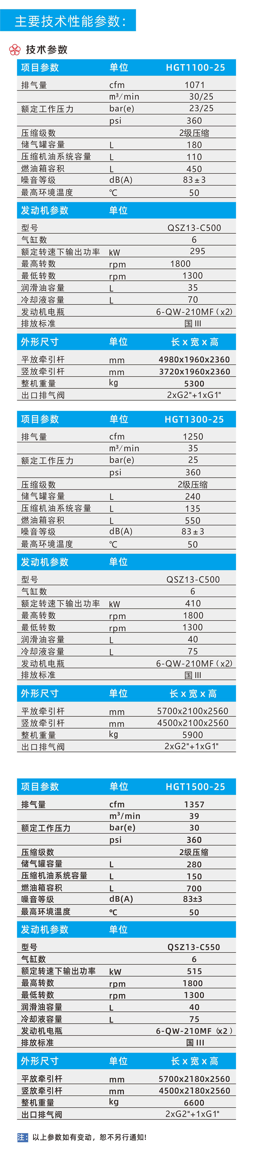 內(nèi)蒙古礦山機(jī)械