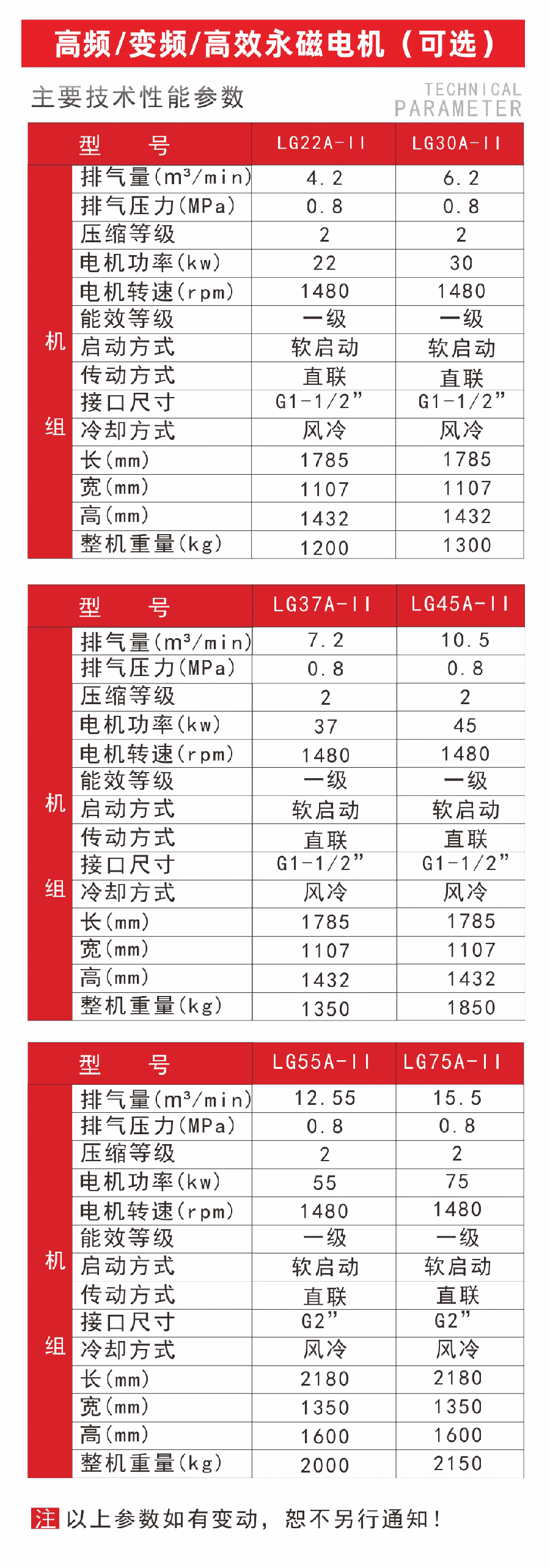 內(nèi)蒙古空壓機(jī)