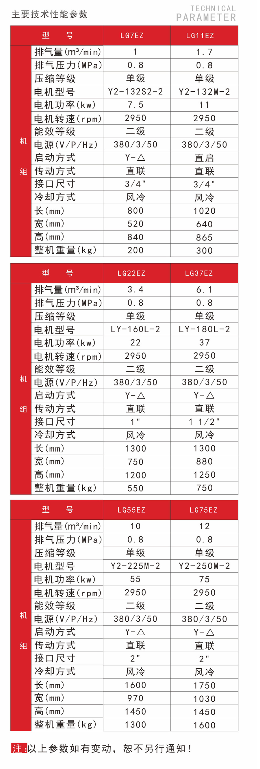 內蒙古空壓機